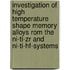 Investigation of high temperature shape memory alloys rom the Ni-Ti-Zr and Ni-Ti-Hf-systems