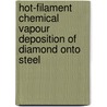Hot-filament chemical vapour deposition of diamond onto steel door J.G. Buijnsters