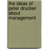 The Ideas of Peter Drucker About Management by B. Tiggelaar