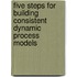 Five steps for building consistent dynamic process models