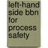 Left-hand Side Bbn For Process Safety