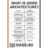 Wat is goede architectuur What is Good Architecture