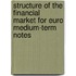 Structure of the Financial Market for Euro Medium-Term Notes
