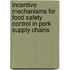 Incentive mechanisms for food safety control in pork supply chains