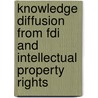 Knowledge Diffusion From Fdi And Intellectual Property Rights door R. Smeets