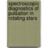 Spectroscopic diagnostics of pulsation in rotating stars