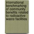 International Benchmarking of Community Benefits Related to Radioactive Waste Facilities