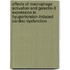 Effects of macrophage activation and galectin-3 expression in hyupertension-induced cardiac dysfunction