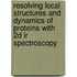 Resolving Local Structures And Dynamics Of Proteins With 2d Ir Spectroscopy