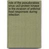 Role Of The Pseudorabies Virus Us3 Protein Kinase In The Evasion Of Antiviral Host Responses During Infection door Matthias Deruelle