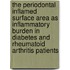 The periodontal inflamed surface area as inflammatory burden in diabetes and rheumatoid arthritis patients