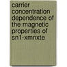 Carrier concentration dependence of the magnetic properties of Sn1-xMnxTe door P.J.T. Eggenkamp