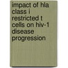 Impact Of Hla Class I Restricted T Cells On Hiv-1 Disease Progression door I.M.M. Schellens