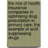 The role of Health Insurance Companies in optimising drug prescription in Primary Care; The example of acid suppressing drugs