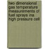 Two dimensional gas temperature measurements of fuel sprays ina high pressure cell