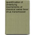 Quantification of underlying mechanisms of classical swine fever virus transmission