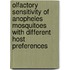 Olfactory sensitivity of Anopheles Mosquitoes with different host preferences