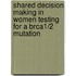Shared Decision Making In Women Testing For A Brca1/2 Mutation