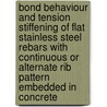 Bond behaviour and tension stiffening of flat stainless steel rebars with continuous or alternate rib pattern embedded in concrete by Dorleta Ertzibengoa Gaztelumendi