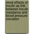 Renal effects of insulin as link between insulin resistance and blood pressure elevation