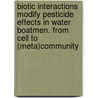 Biotic interactions modify pesticide effects in water boatmen. From cell to (meta)community by Hendrik Trekels