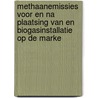 Methaanemissies voor en na plaatsing van en biogasinstallatie op de Marke door P. Hofschreuder
