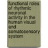 Functional roles of rhythmic neuronal activity in the human visual and somatosensory system