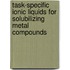Task-specific ionic liquids for solubilizing metal compounds