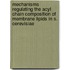 Mechanisms regulating the acyl chain composition of membrane lipids in S. cerevisiae