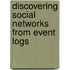 Discovering social networks from event logs