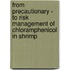 From precautionary - to risk management of chloramphenicol in shrimp