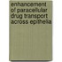Enhancement of paracellular drug transport across epithelia