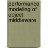 Performance modeling of object middleware door M. Harkema