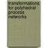 Transformations for Polyhedral Process Networks