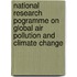 National research pogramme on global air pollution and climate change