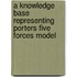 A knowledge base representing porters five forces model