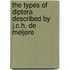The types of diptera described by J.C.H. de Meijere