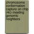 Chromosome Conformation Capture on Chip (4C) Meeting genomic neighbors