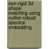 Non-rigid 3D shape matching using outlier-robust spectral embedding