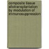 Composite Tissue Allotransplantation by Modulation of Immunosuppression