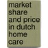 Market share and price in Dutch home care