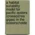 A habitat suitability model for Pacific Oysters (Crassostrea gigas) in the Oosterschelde