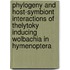 Phylogeny and host-symbiont interactions of thelytoky inducing wolbachia in hymenoptera
