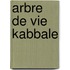 Arbre de vie Kabbale