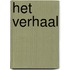 Het verhaal