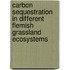 Carbon sequestration in different flemish grassland ecosystems