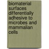 Biomaterial surfaces differentially adhesive to microbes and mammalian cells door Y. Wang