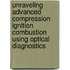 Unraveling advanced compression ignition combustion using optical diagnostics