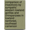 Comparison of insectivory by sympatric western lowland gorillas and chimpanzees in lowland rainforest, Southeast Cameroon door I. Deblauwe