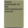 Trainer overheads for the self-assessment manual door Efqm